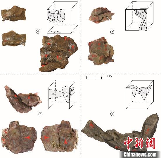 岑家湾代表性拼合组的解析。杨石霞 供图 岑家湾代表性拼合组的解析。杨石霞 供图