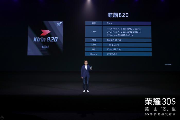 麒麟8系列首款5G SoC麒麟820在荣耀30S手机线上发布会上正式首发。 麒麟8系列首款5G SoC麒麟820在荣耀30S手机线上发布会上正式首发。
